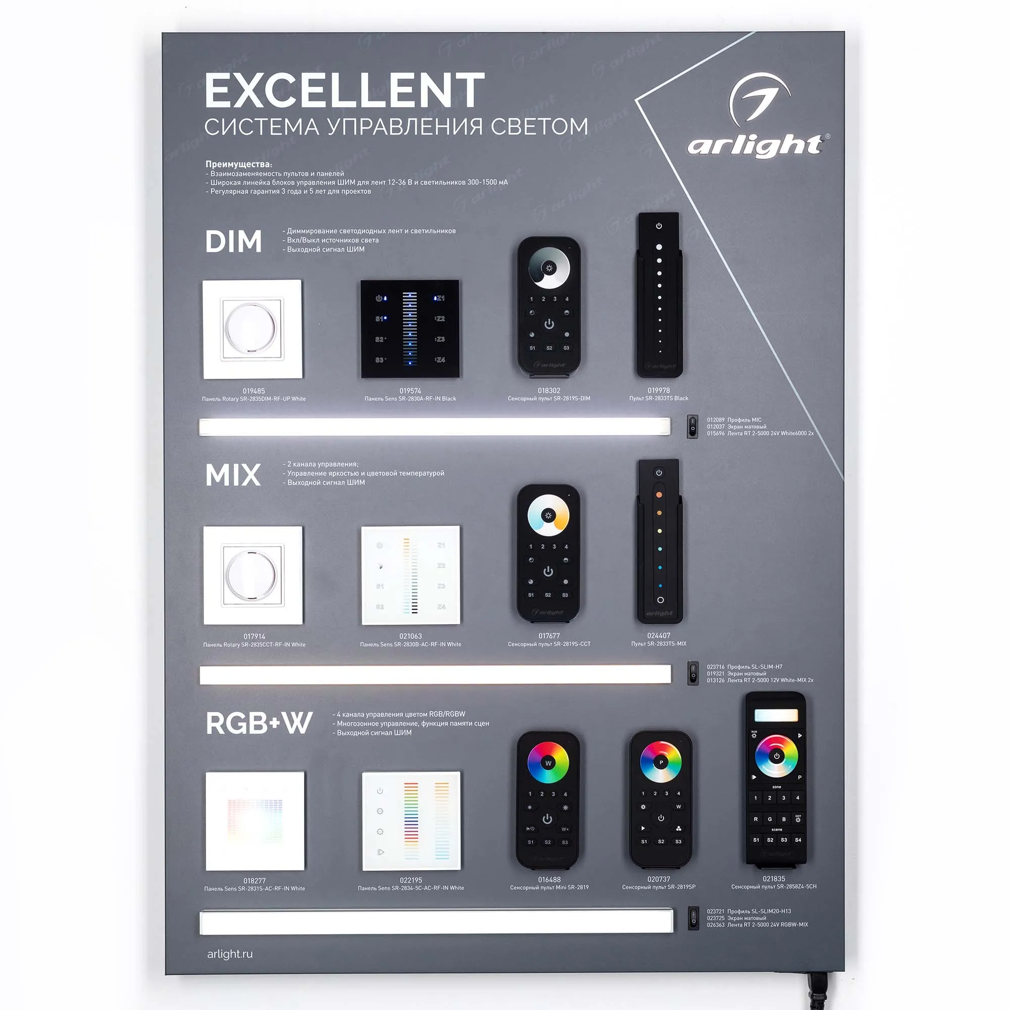 Detail product image
