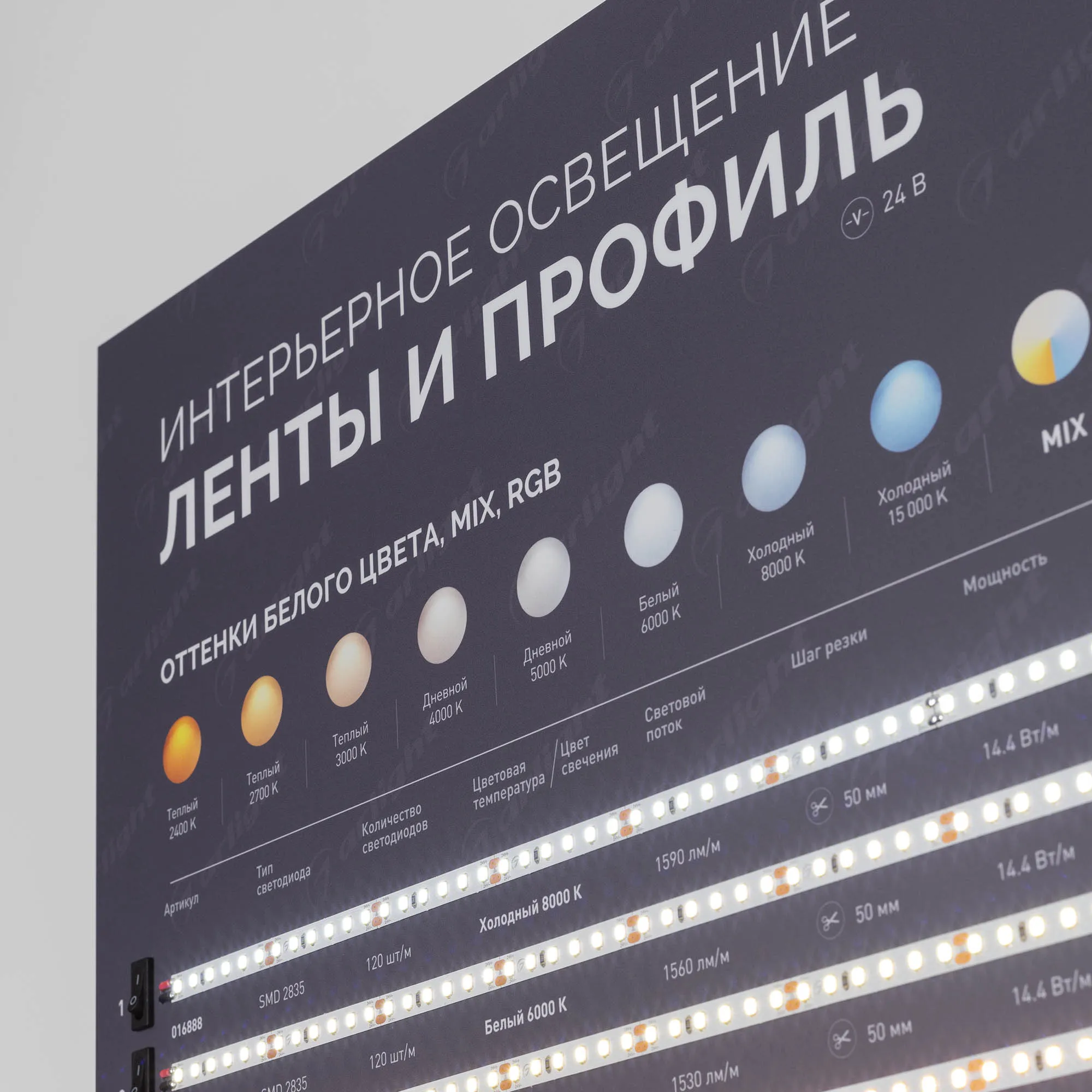 Detail product image