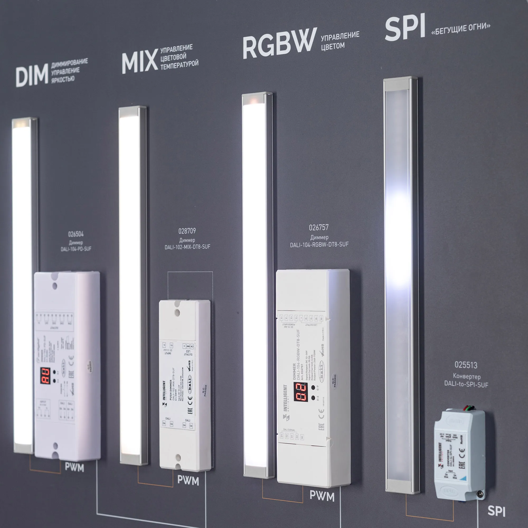 Detail product image