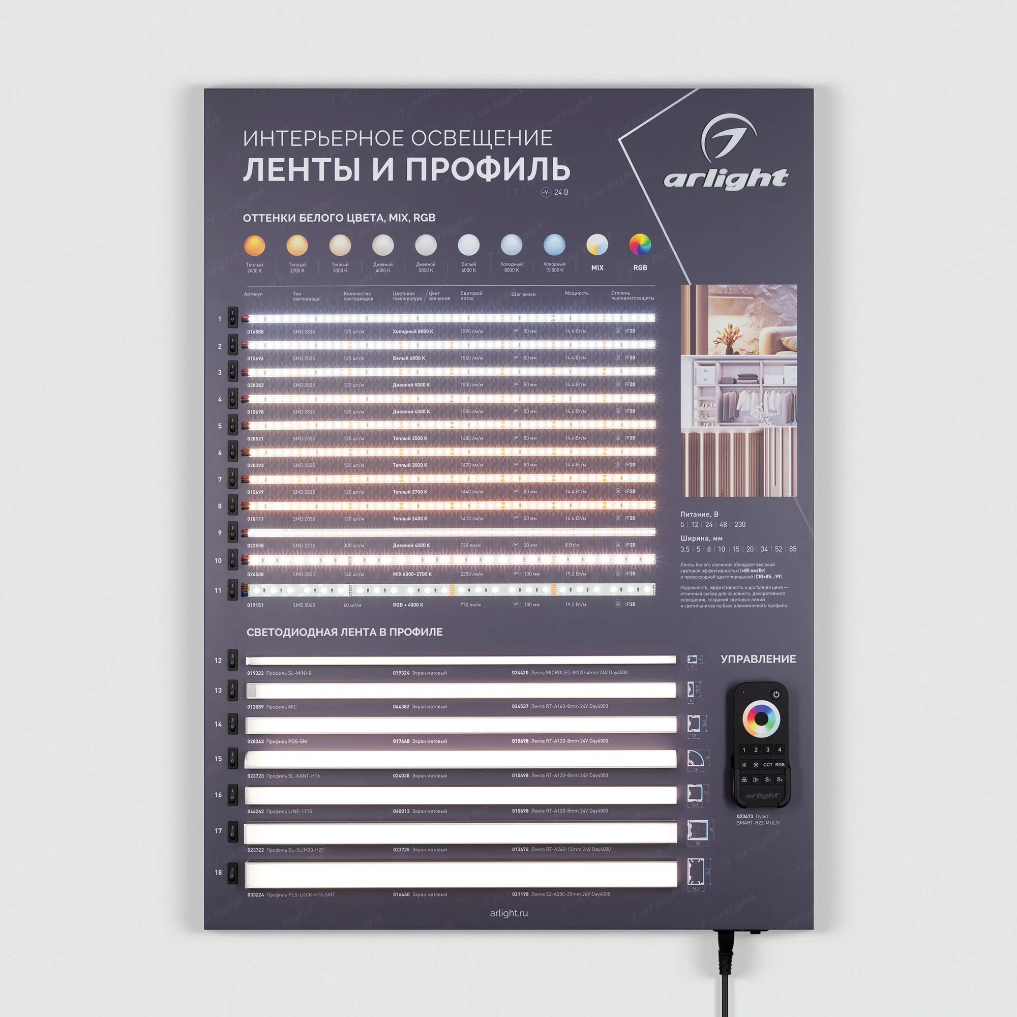 Detail product image