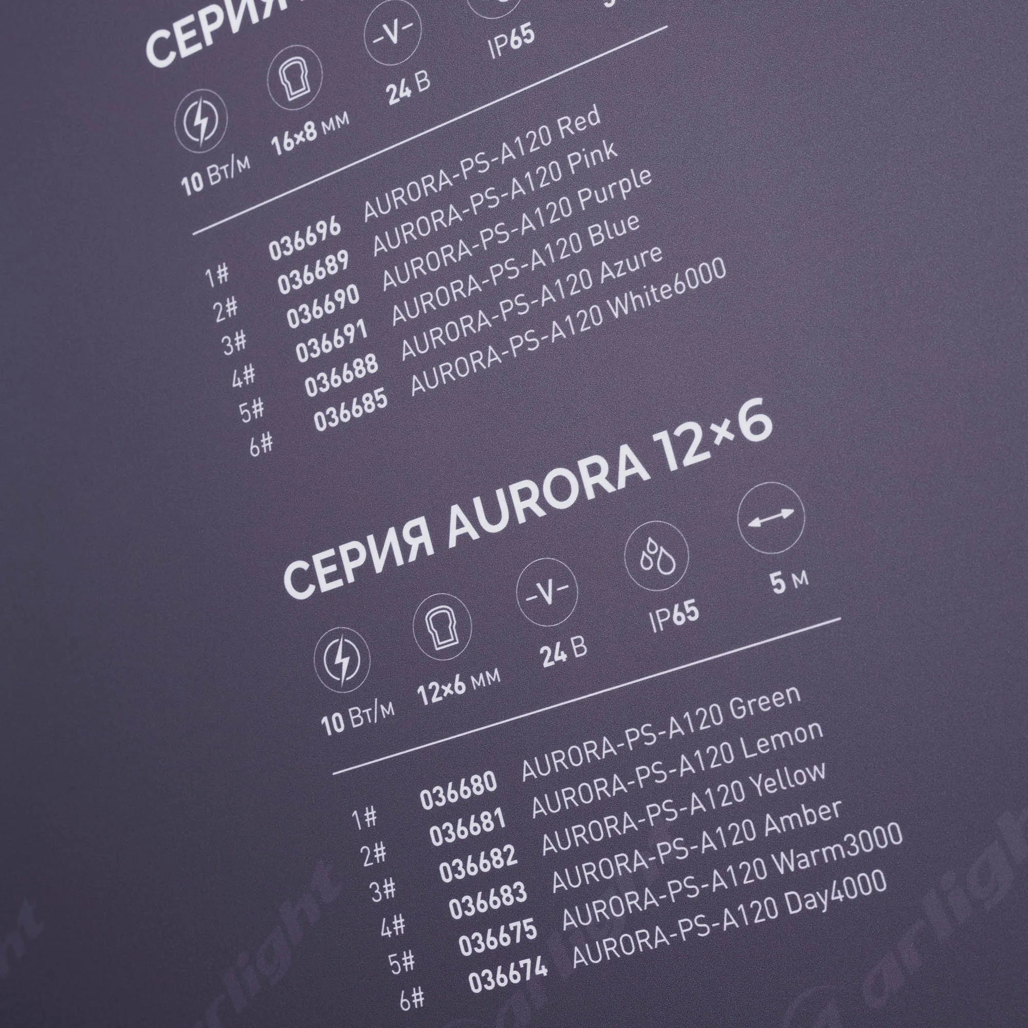 Detail product image