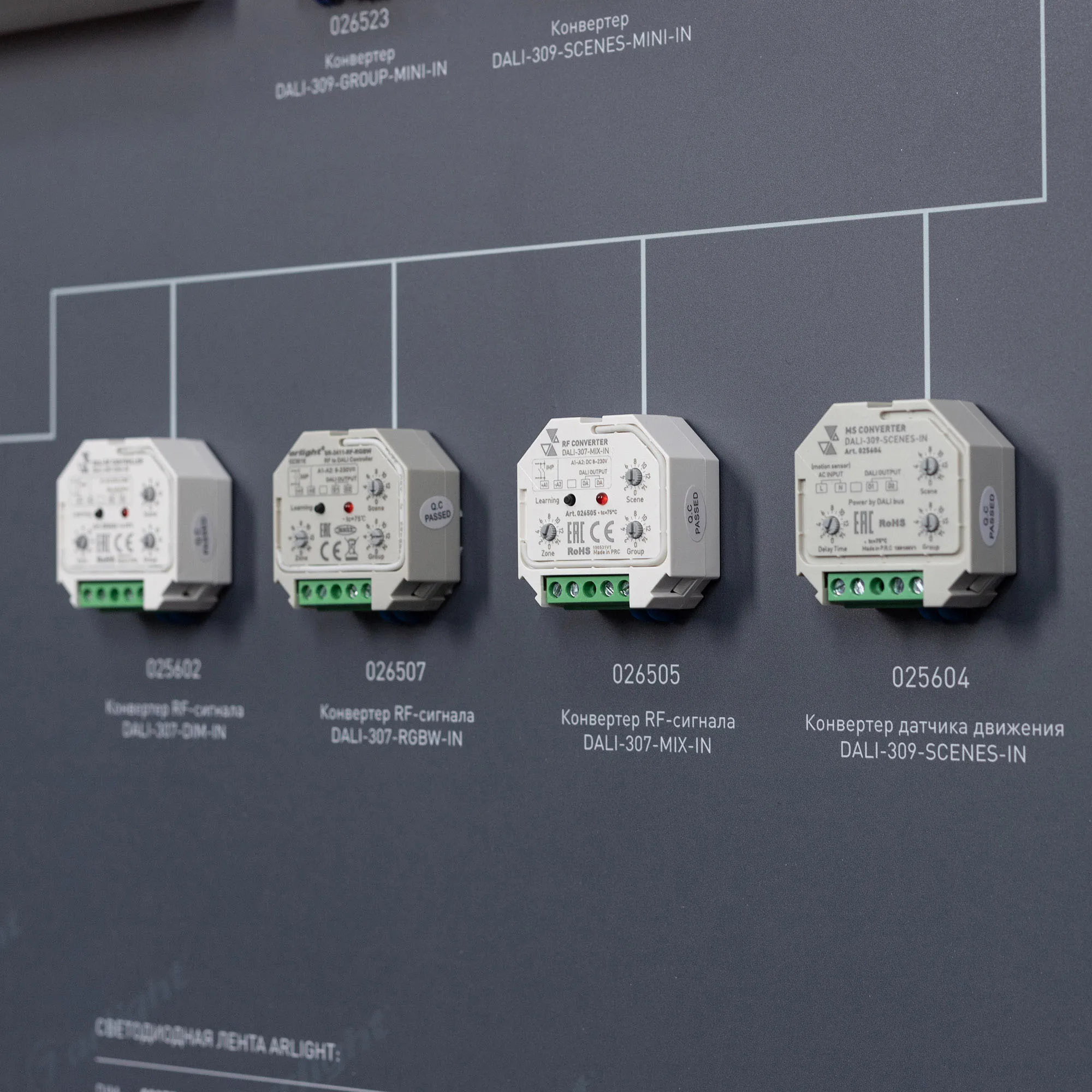 Detail product image