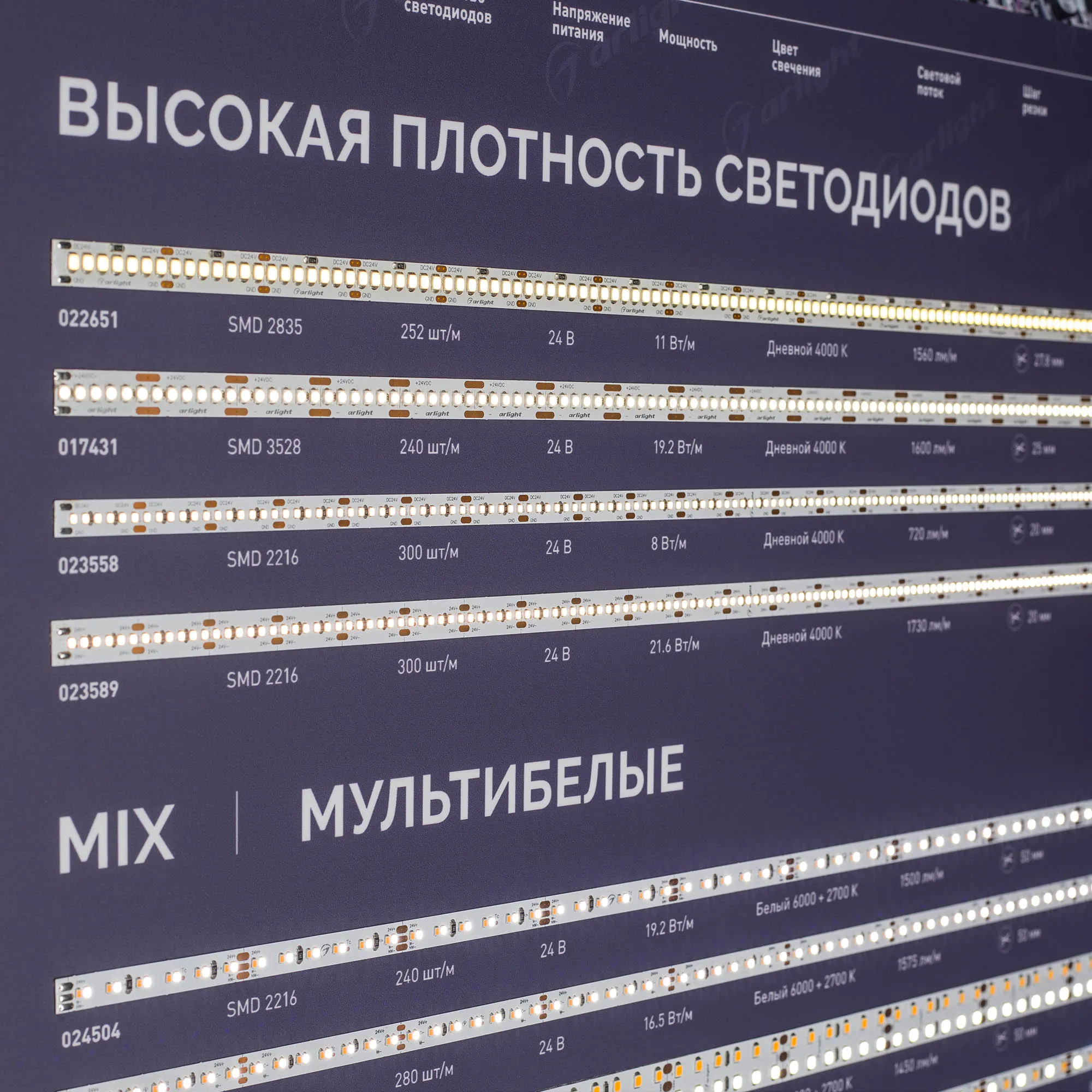 Detail product image