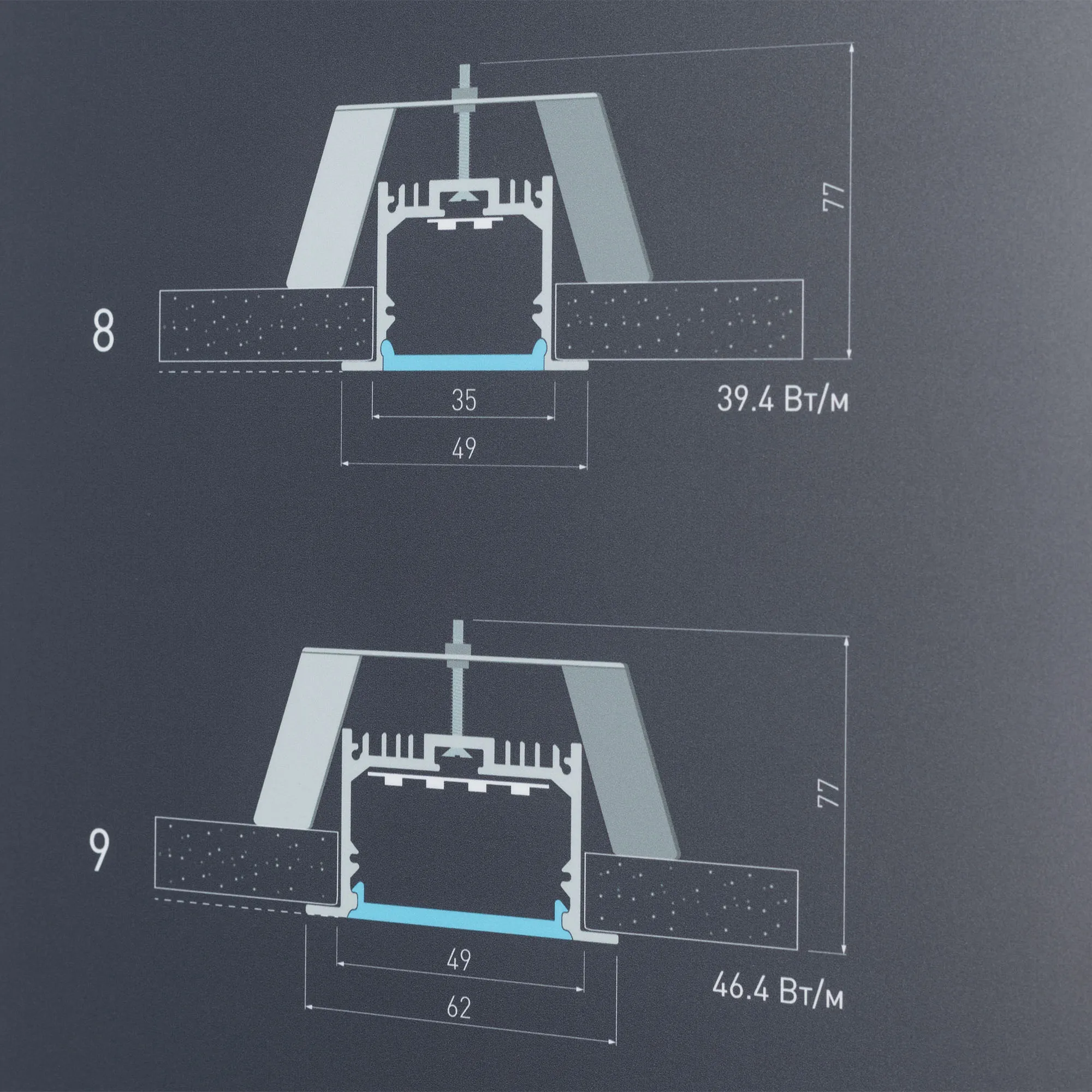 Detail product image