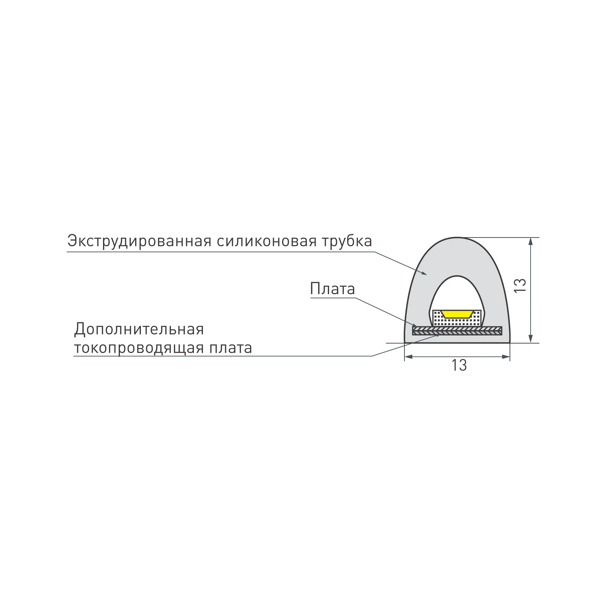 Detail product image