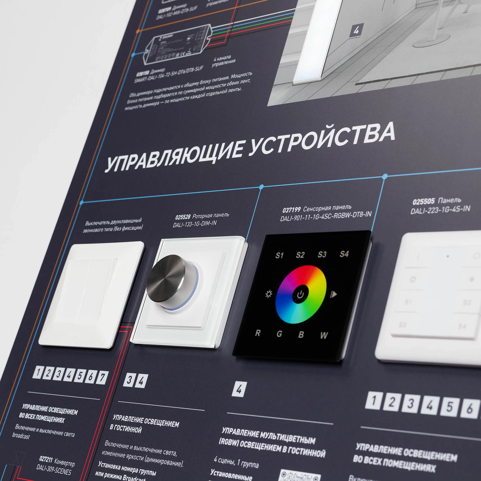 Detail product image
