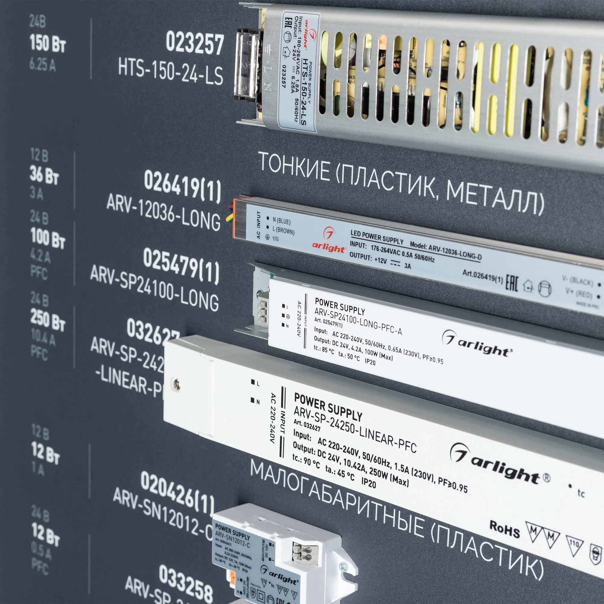 Detail product image