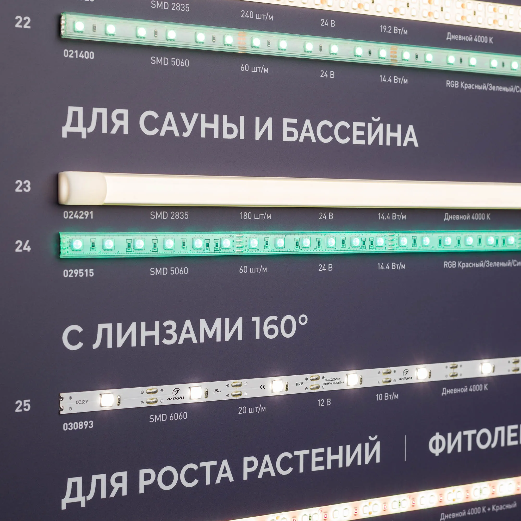 Detail product image