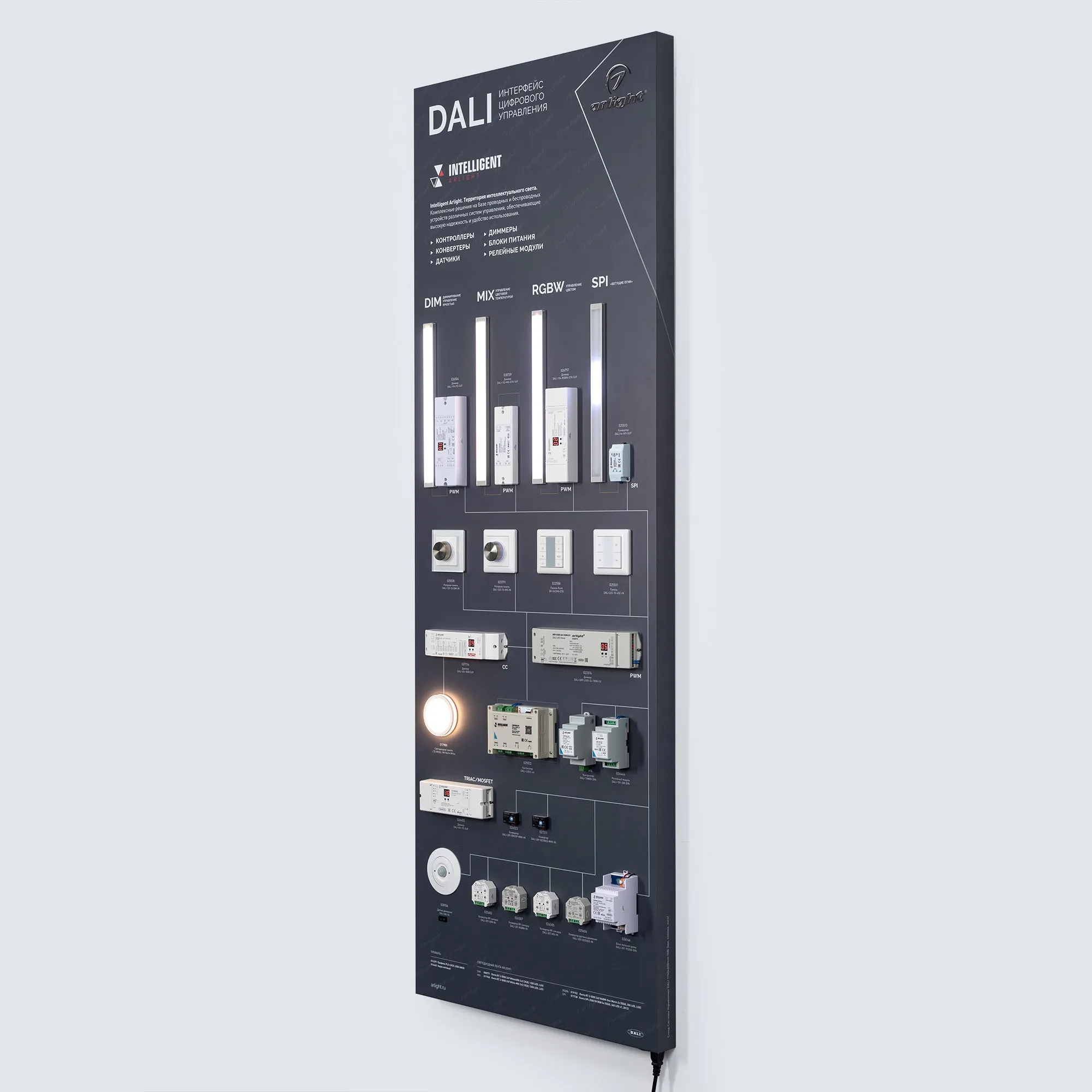 Detail product image